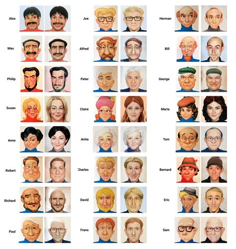 guess who characters original|when was guess who invented.